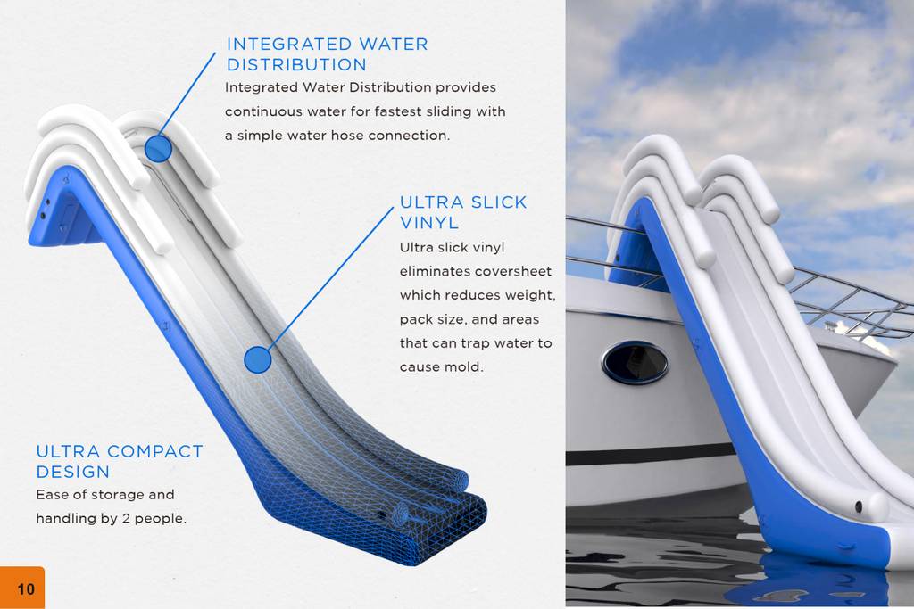 Yacht slides