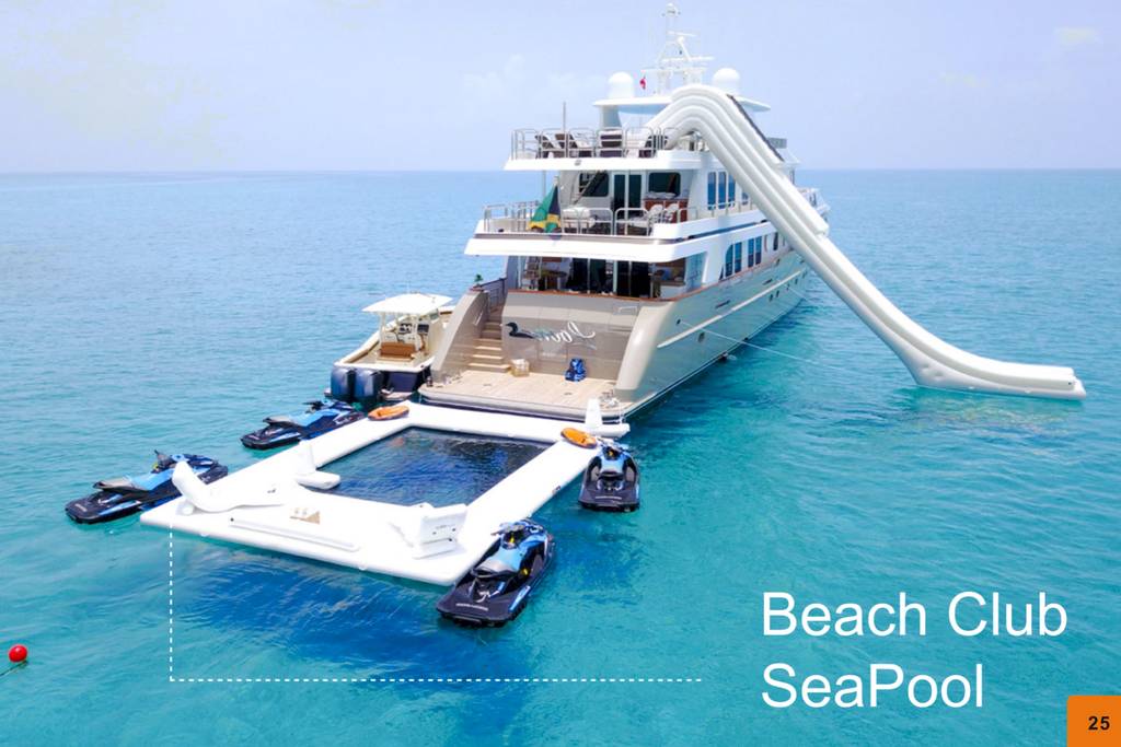 Inflatable Platforms